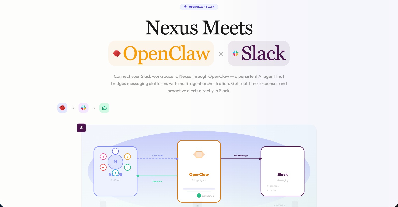 NEXUS — Multi Persona Agentic AI preview