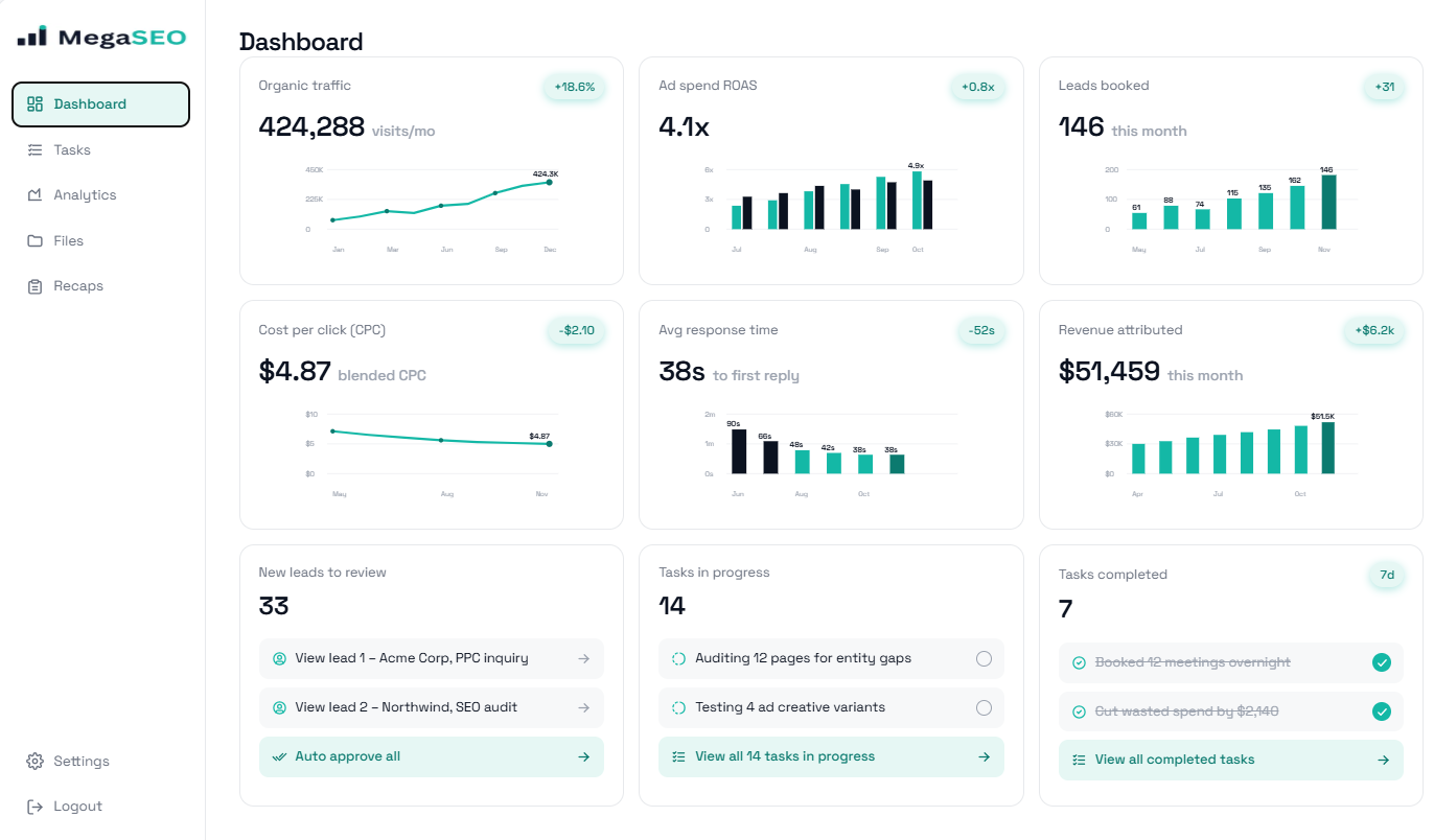 MEGA SEO preview