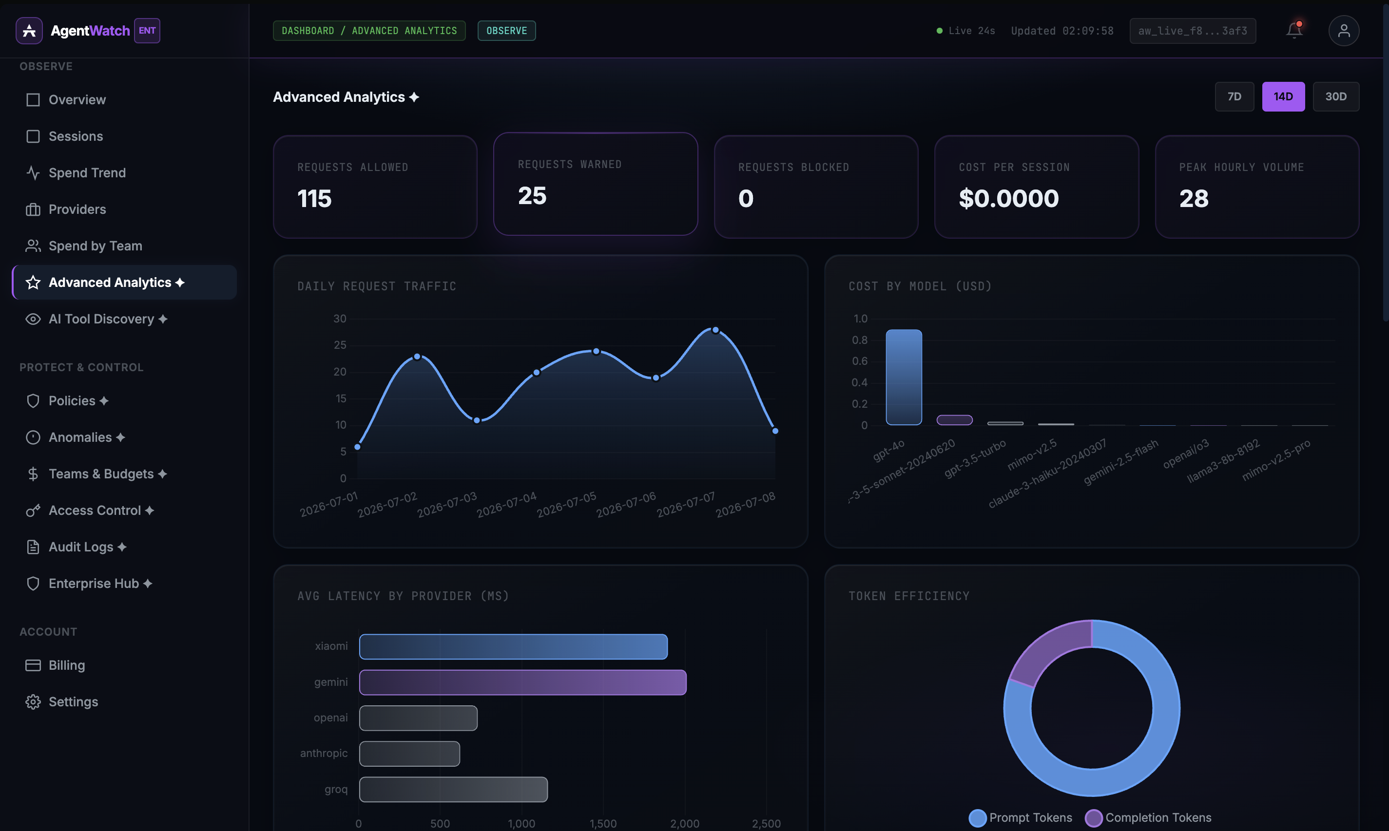 AgentWatch preview