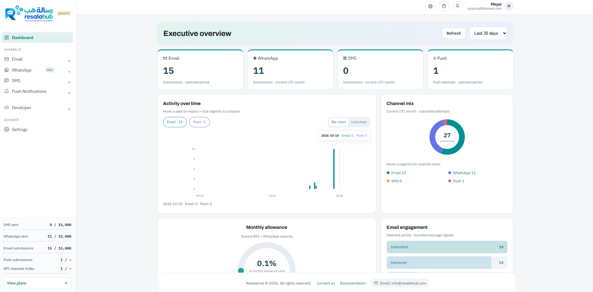 ResalaHub preview