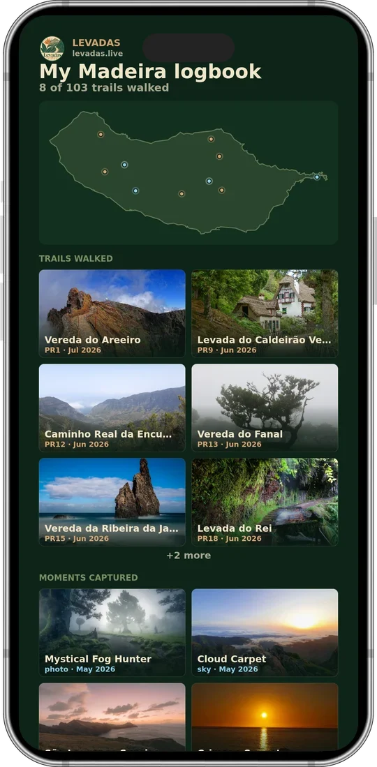 Madeira Hiking - Levadas preview