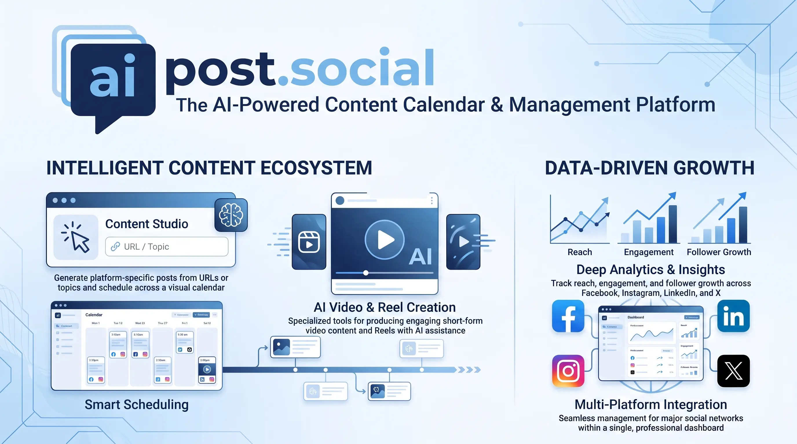 AIpost.social preview