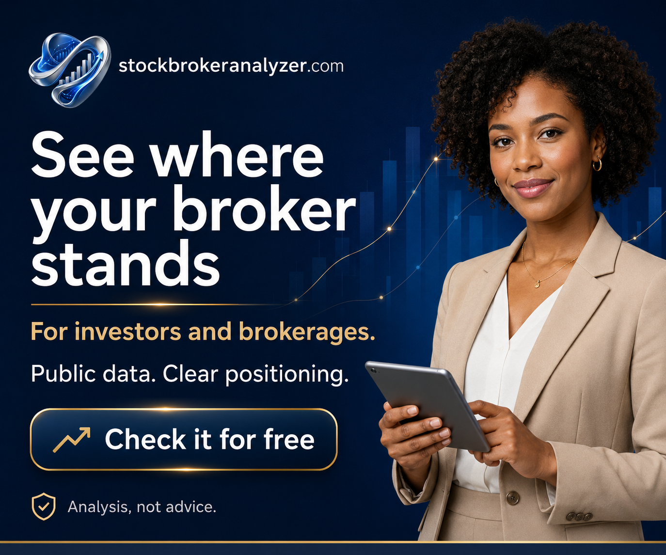 Stock Broker Analyzer.com preview
