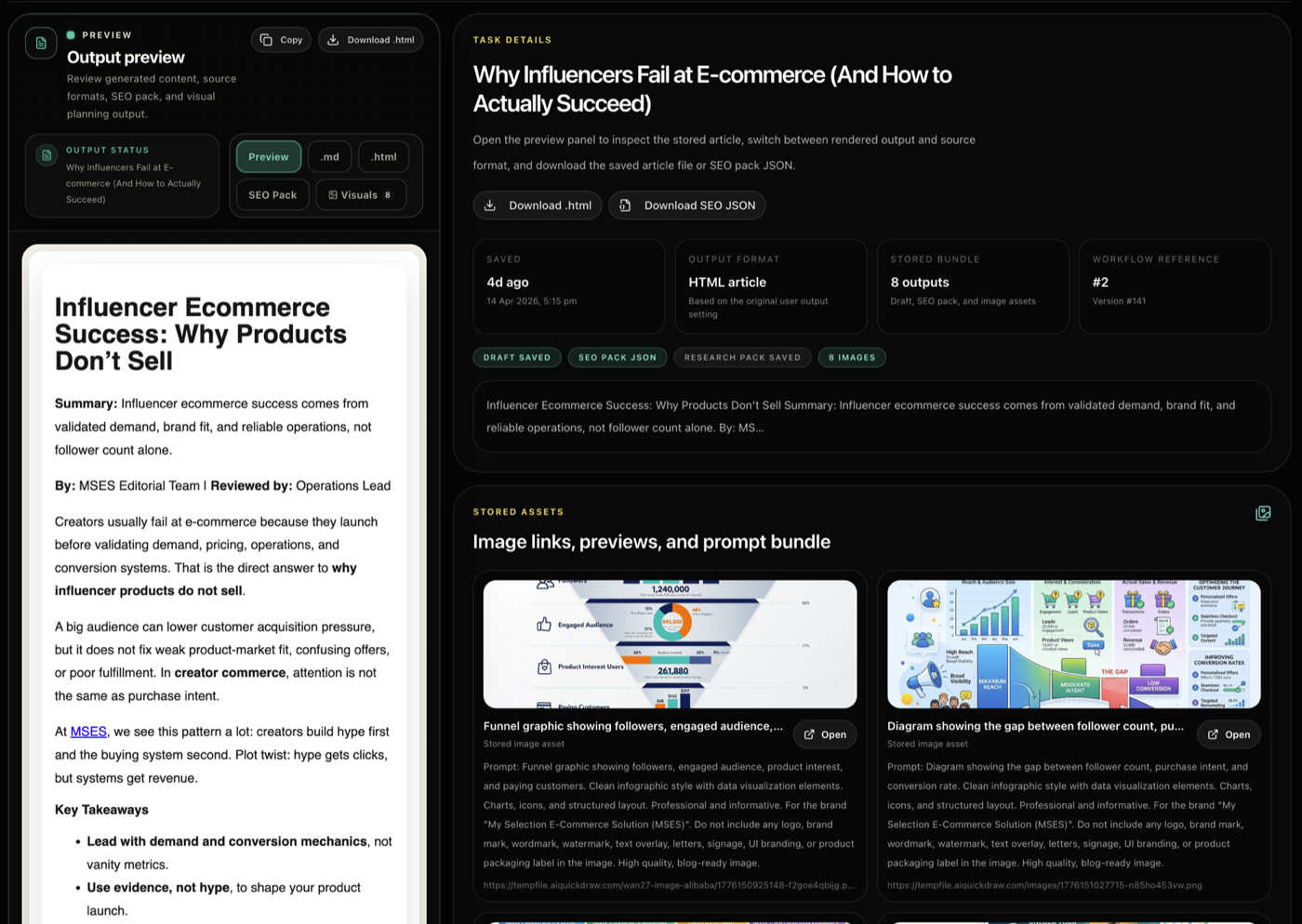 BlogWorkflow AI preview