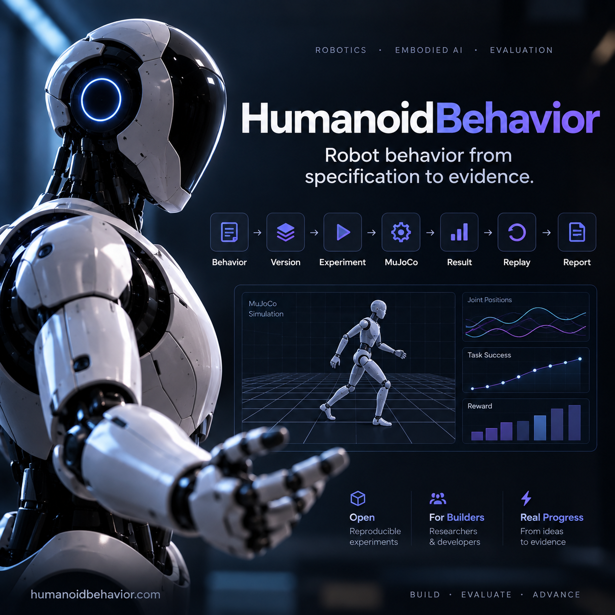 HumanoidBehavior preview